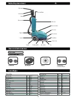 Preview for 136 page of Wetrok Discomatic Tango Operating Instructions Manual