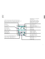 Preview for 24 page of Wetrok Duomatic Endurer Operating Instructions Manual