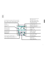 Preview for 161 page of Wetrok Duomatic Endurer Operating Instructions Manual