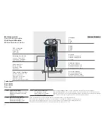 Preview for 244 page of Wetrok Duomatic Endurer Operating Instructions Manual