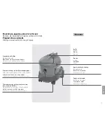 Preview for 137 page of Wetrok Durovac 11 Operating Instructions Manual