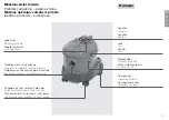 Предварительный просмотр 94 страницы Wetrok Durovac 6/11 Operating Instructions Manual