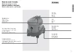 Предварительный просмотр 172 страницы Wetrok Durovac 6/11 Operating Instructions Manual