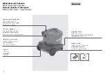 Предварительный просмотр 173 страницы Wetrok Durovac 6/11 Operating Instructions Manual