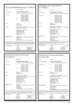 Предварительный просмотр 32 страницы Wetrok Monomatic DS Operating Instructions Manual