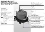 Preview for 11 page of Wetrok Monovac 11 Plus Operating Instructions Manual