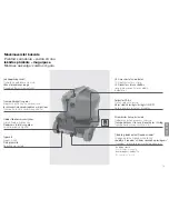 Предварительный просмотр 86 страницы Wetrok Monovac Freedom Operating Instructions Manual