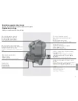 Предварительный просмотр 121 страницы Wetrok Monovac Freedom Operating Instructions Manual