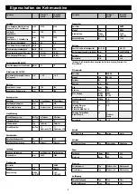 Предварительный просмотр 5 страницы Wetrok Speedmatic Tornado B Operating Instructions Manual