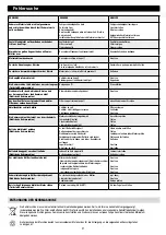 Предварительный просмотр 21 страницы Wetrok Speedmatic Tornado B Operating Instructions Manual