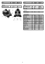 Предварительный просмотр 24 страницы Wetrok Speedmatic Tornado B Operating Instructions Manual