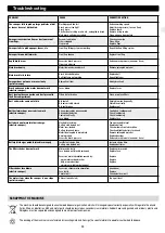 Предварительный просмотр 39 страницы Wetrok Speedmatic Tornado B Operating Instructions Manual