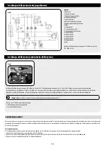 Предварительный просмотр 144 страницы Wetrok Speedmatic Tornado B Operating Instructions Manual