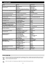 Предварительный просмотр 147 страницы Wetrok Speedmatic Tornado B Operating Instructions Manual