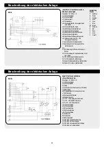 Preview for 23 page of Wetrok Speedmatic Zyklon Operating Instructions Manual