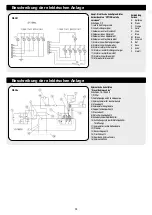 Preview for 25 page of Wetrok Speedmatic Zyklon Operating Instructions Manual