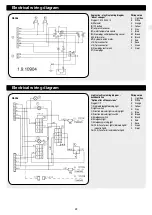 Preview for 49 page of Wetrok Speedmatic Zyklon Operating Instructions Manual