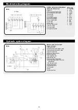 Preview for 50 page of Wetrok Speedmatic Zyklon Operating Instructions Manual