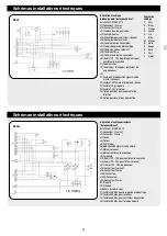 Preview for 73 page of Wetrok Speedmatic Zyklon Operating Instructions Manual