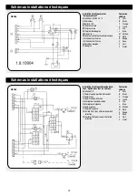 Preview for 74 page of Wetrok Speedmatic Zyklon Operating Instructions Manual