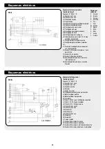 Preview for 98 page of Wetrok Speedmatic Zyklon Operating Instructions Manual