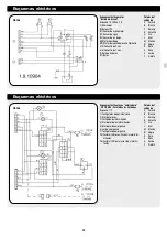 Preview for 99 page of Wetrok Speedmatic Zyklon Operating Instructions Manual