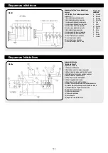 Preview for 100 page of Wetrok Speedmatic Zyklon Operating Instructions Manual