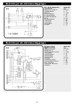 Preview for 124 page of Wetrok Speedmatic Zyklon Operating Instructions Manual