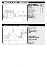 Preview for 125 page of Wetrok Speedmatic Zyklon Operating Instructions Manual