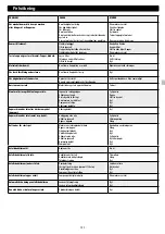 Preview for 127 page of Wetrok Speedmatic Zyklon Operating Instructions Manual