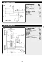 Preview for 149 page of Wetrok Speedmatic Zyklon Operating Instructions Manual