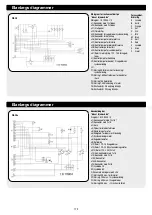 Preview for 173 page of Wetrok Speedmatic Zyklon Operating Instructions Manual