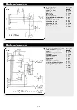 Preview for 174 page of Wetrok Speedmatic Zyklon Operating Instructions Manual