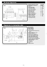 Preview for 175 page of Wetrok Speedmatic Zyklon Operating Instructions Manual