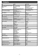 Preview for 177 page of Wetrok Speedmatic Zyklon Operating Instructions Manual