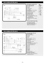 Preview for 198 page of Wetrok Speedmatic Zyklon Operating Instructions Manual