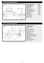 Preview for 200 page of Wetrok Speedmatic Zyklon Operating Instructions Manual