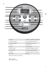 Предварительный просмотр 19 страницы Wetrok Wetrok Sprinter XR 70 Operating Instructions Manual