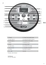 Предварительный просмотр 31 страницы Wetrok Wetrok Sprinter XR 70 Operating Instructions Manual