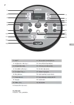 Preview for 37 page of Wetrok Wetrok Sprinter XR 70 Operating Instructions Manual