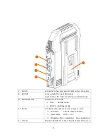 Preview for 8 page of WEVI CW-5HD RX Operation Manual