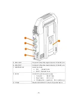 Preview for 10 page of WEVI CW-5HD RX Operation Manual