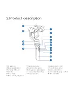 Preview for 3 page of Wewow A-LITE Product Instructions