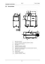 Preview for 17 page of Wexiodisk WD-11 Installation And User Manual