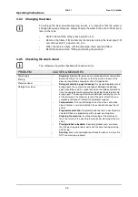 Preview for 47 page of Wexiodisk WD-11 Installation And User Manual