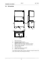 Preview for 16 page of Wexiodisk WD-12S Installation And User Manual