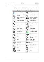 Preview for 31 page of Wexiodisk WD-18CW Installation And User Manual