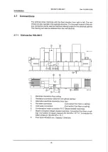 Preview for 20 page of Wexiodisk WD-59CT Installation And User Manual