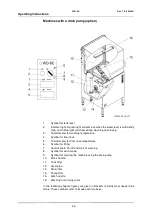 Предварительный просмотр 30 страницы Wexiodisk WD-6C Installation And User Manual