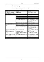 Preview for 53 page of Wexiodisk WD-8 Installation And User Manual